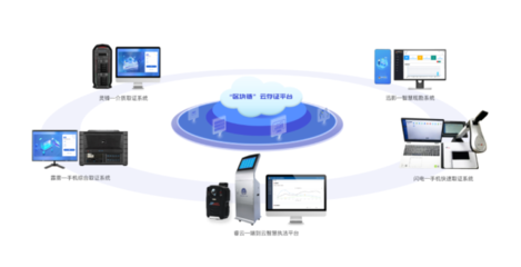 谈技术话成果论发展,第二十五届高交会广州软件院诚邀您参与!