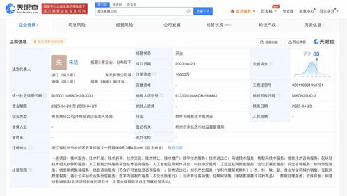 欧莱雅中国发布2023发展战略 抖音推出种草app 有柿 output联手vivo缔造数字城市景观 数字商业资讯周报90期