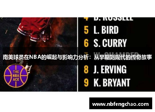 南美球员在NBA的崛起与影响力分析：从早期到现代的传奇故事